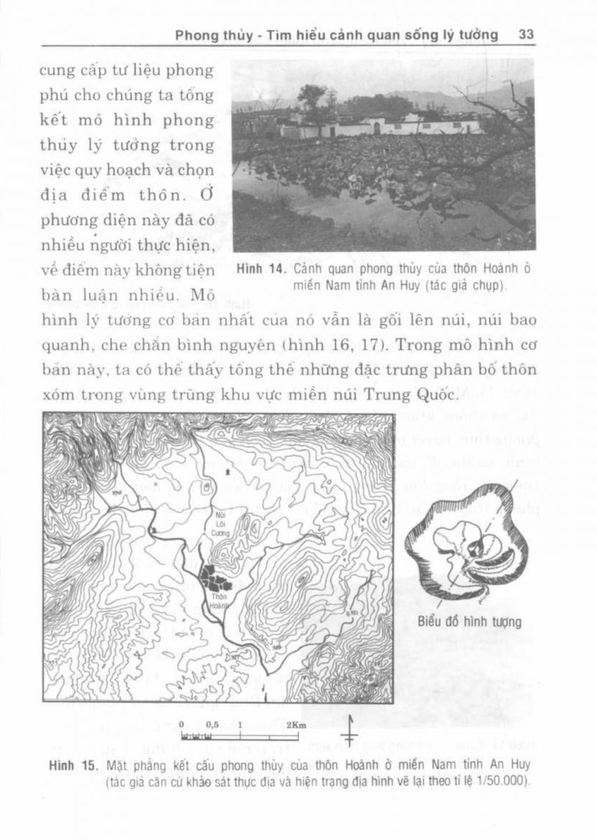 Phong Thủy Cảnh Quan - 34