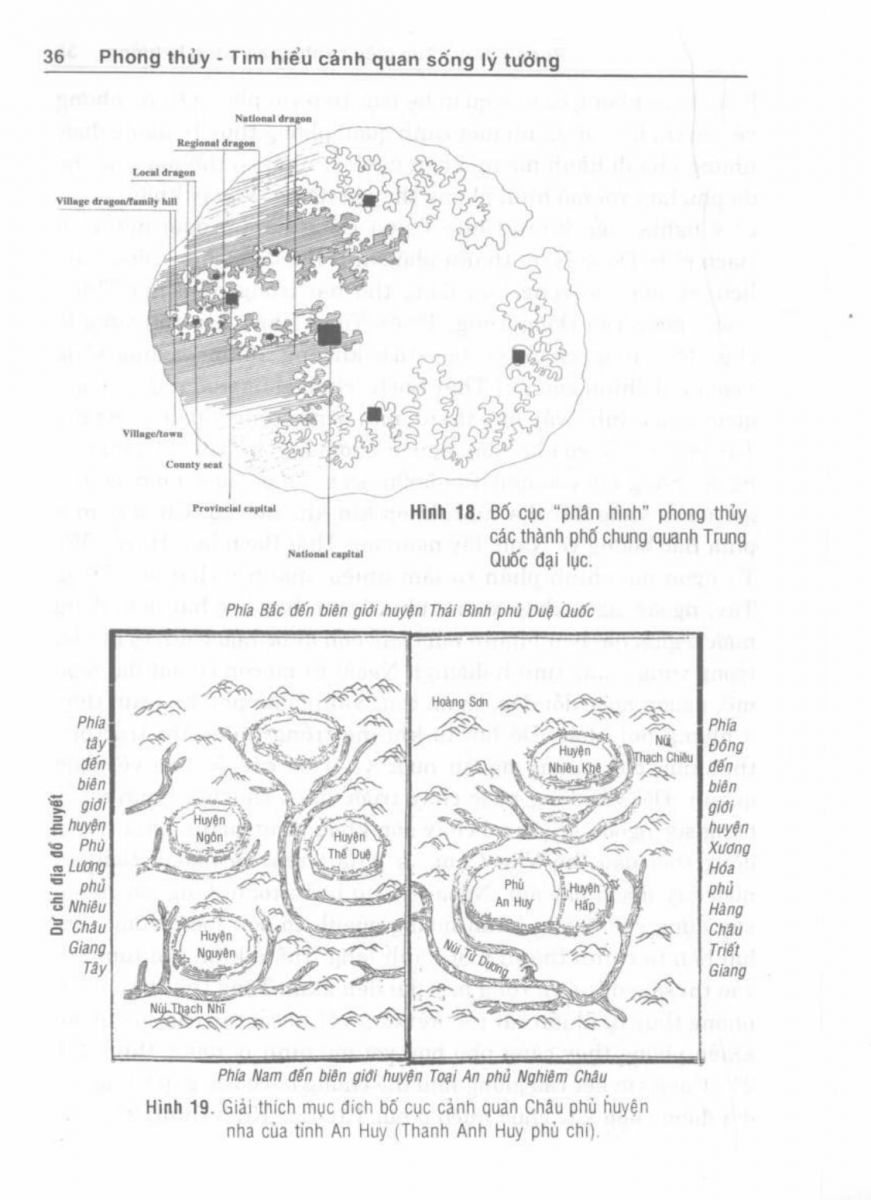 Phong Thủy Cảnh Quan - 37