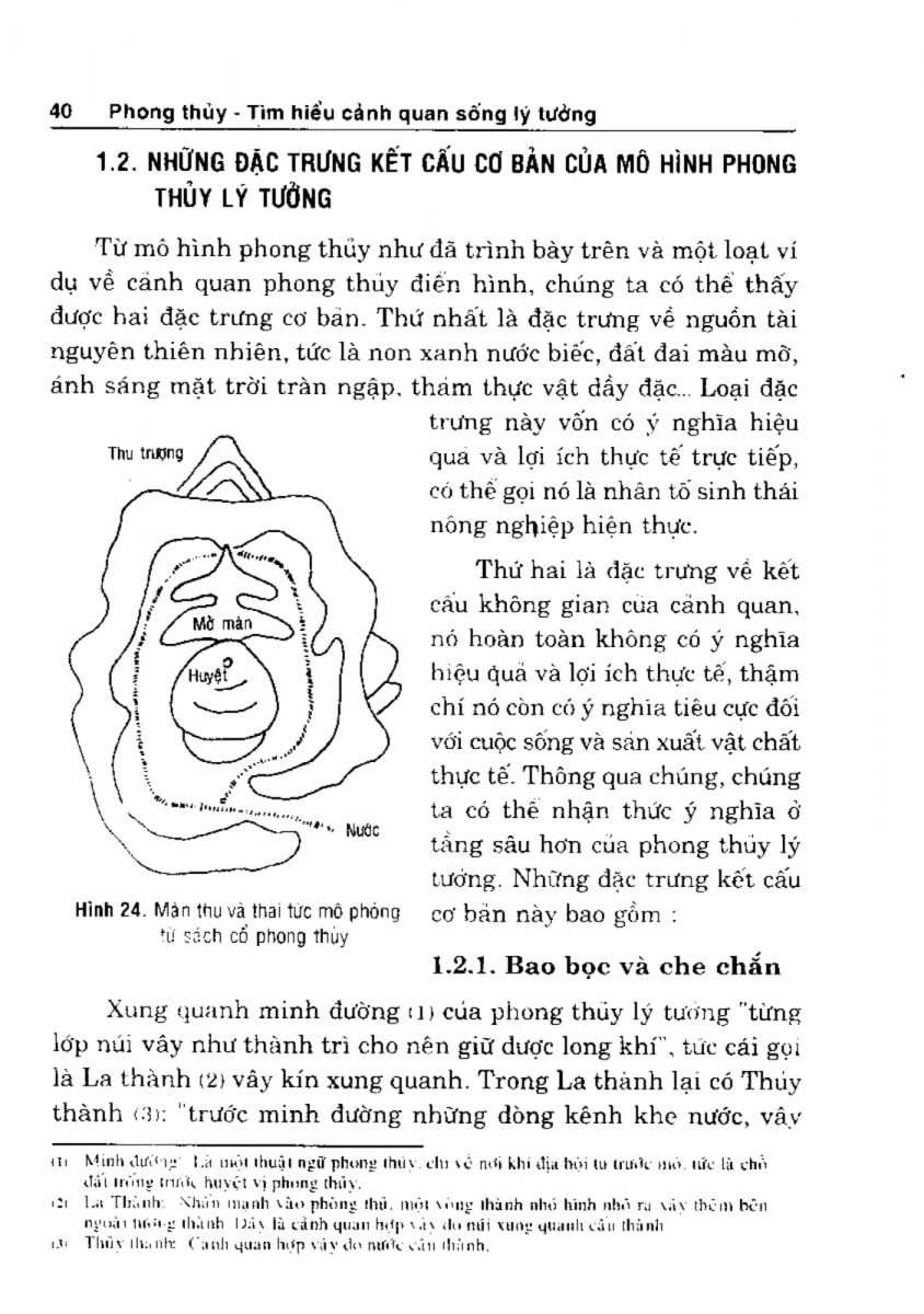 Phong Thủy Cảnh Quan - 41