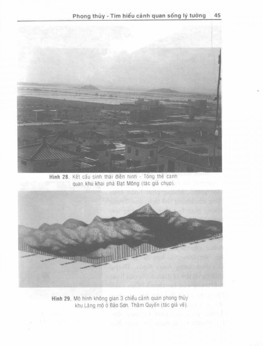 Phong Thủy Cảnh Quan - 46