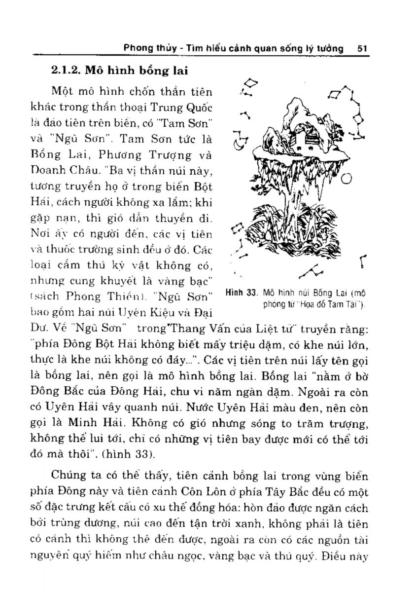 Phong Thủy Cảnh Quan - 52