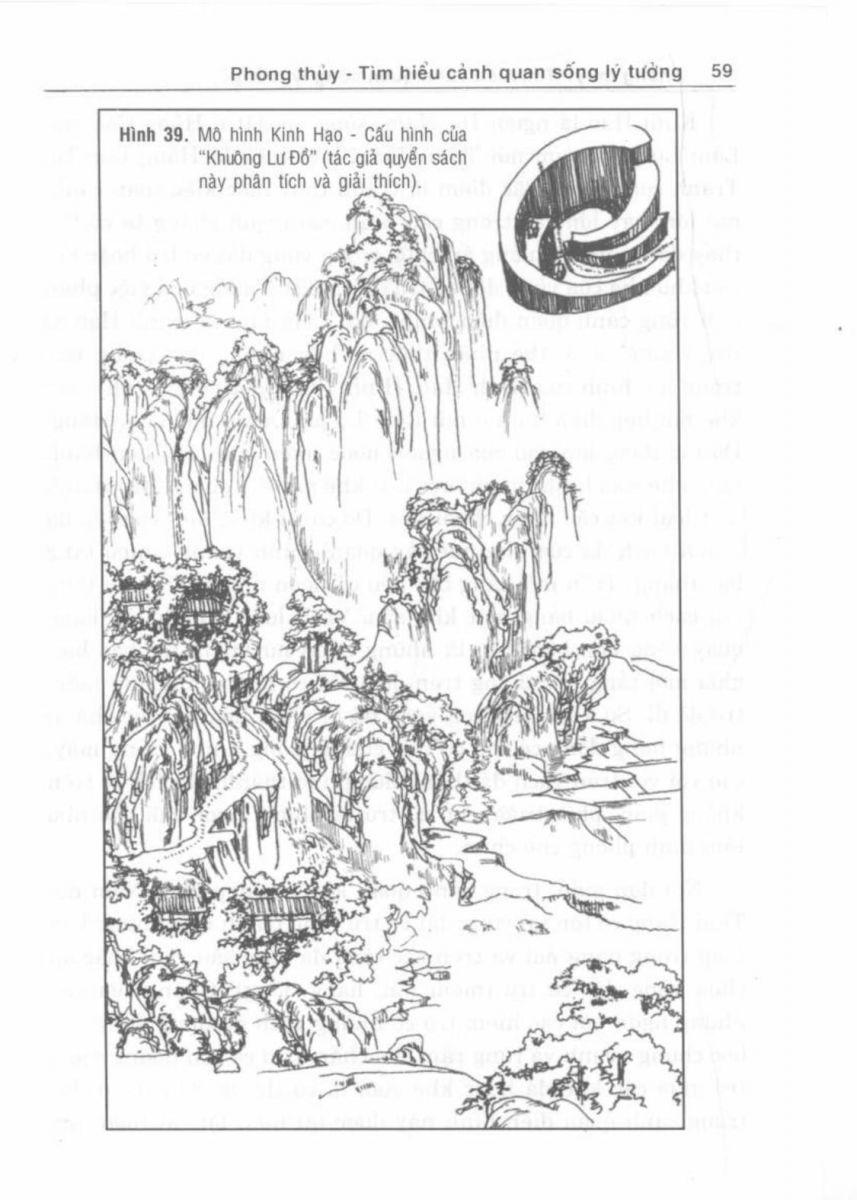 Phong Thủy Cảnh Quan - 60