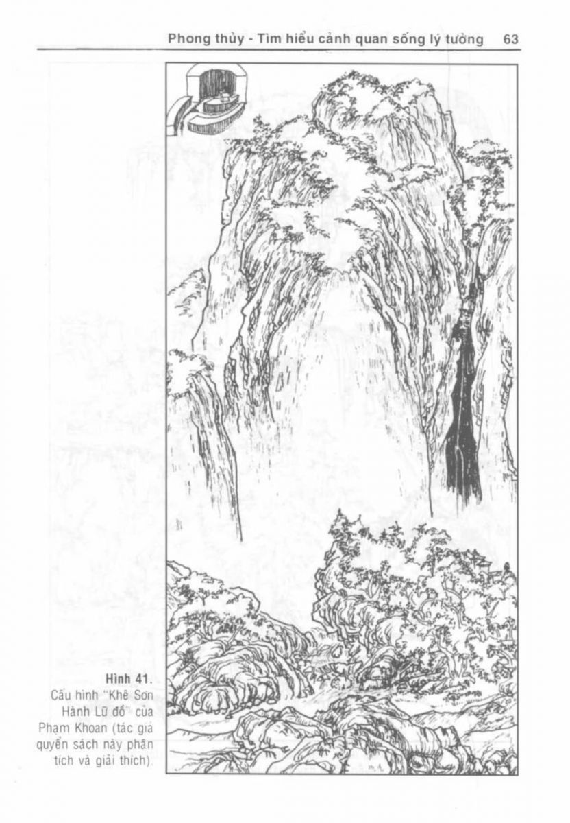 Phong Thủy Cảnh Quan - 64