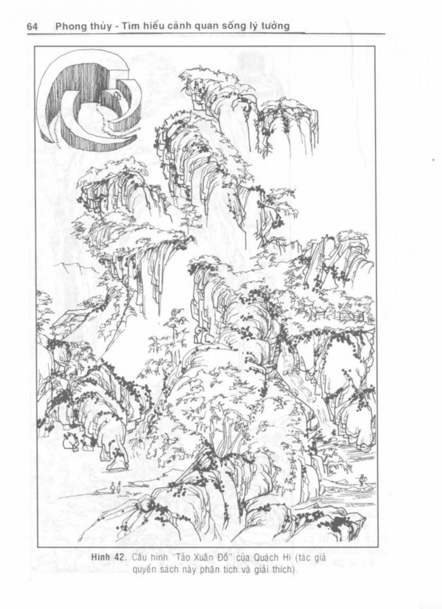 Phong Thủy Cảnh Quan - 65