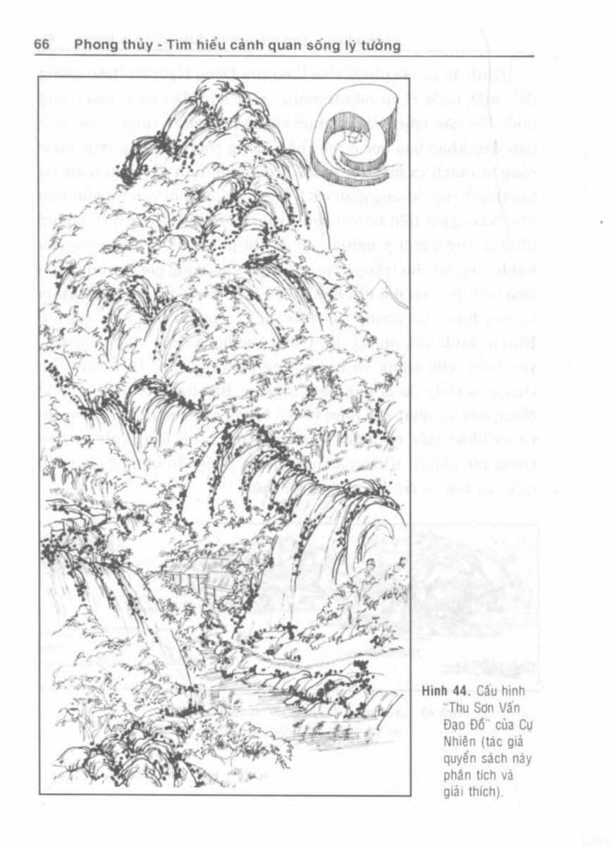 Phong Thủy Cảnh Quan - 67