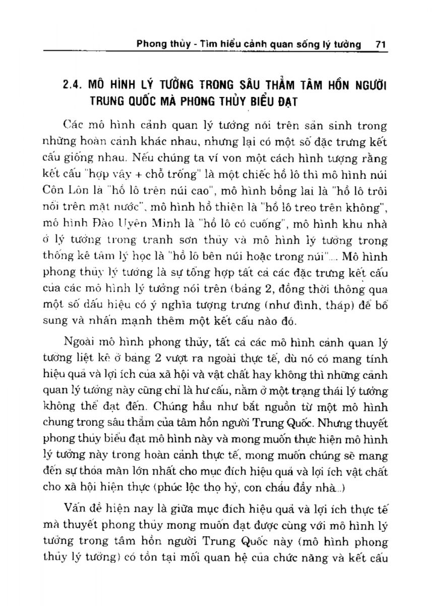Phong Thủy Cảnh Quan - 72