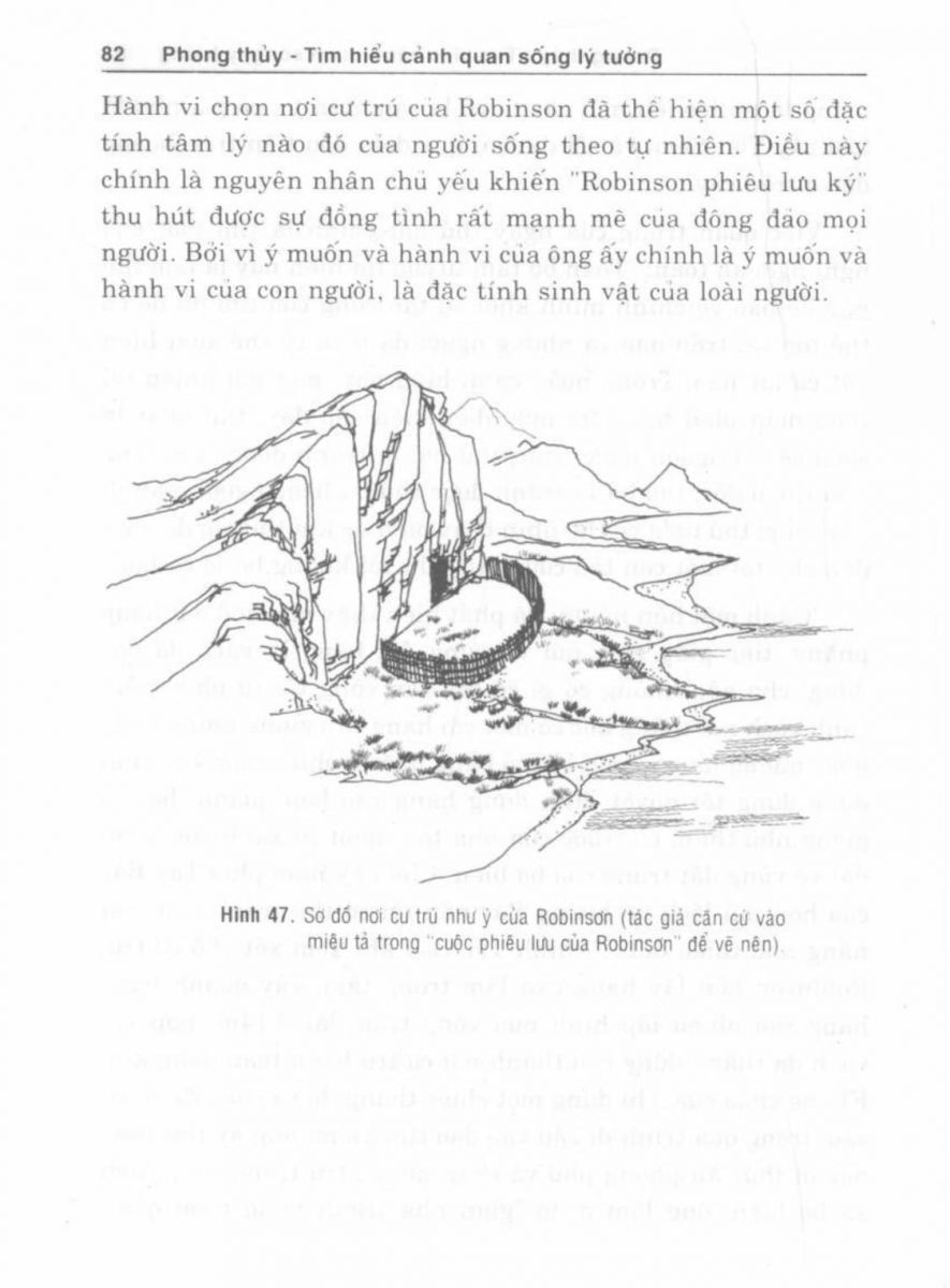 Phong Thủy Cảnh Quan - 83