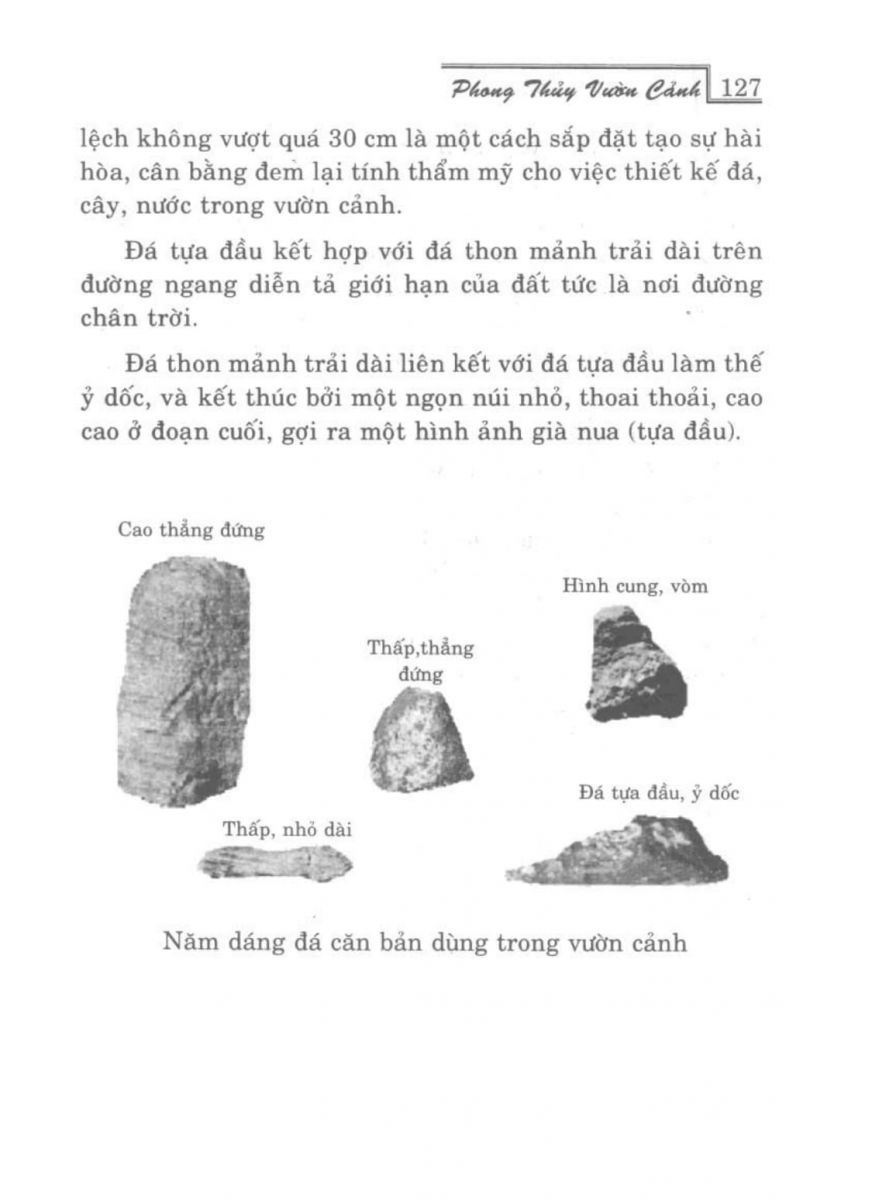 Phong Thủy Vườn Cảnh - 159