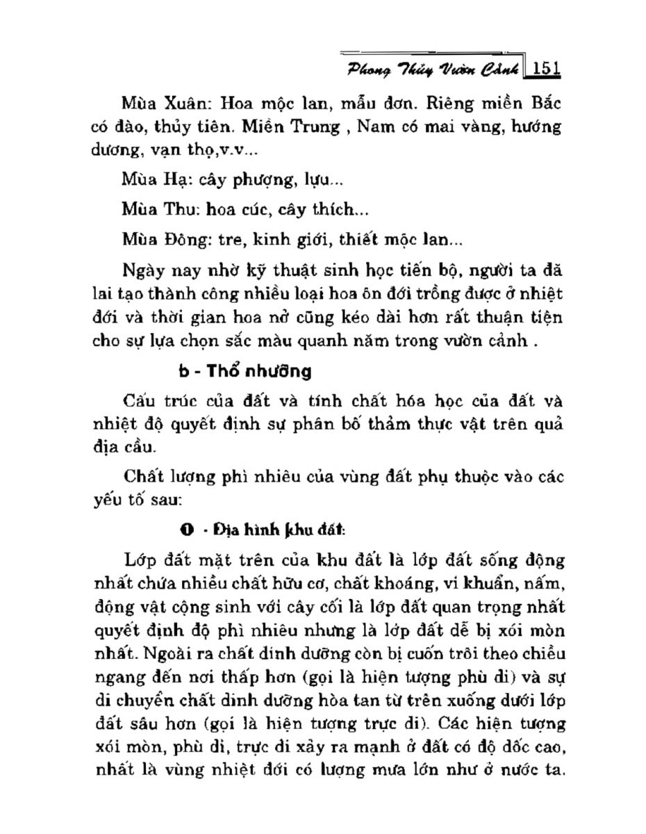 Phong Thủy Vườn Cảnh - 183