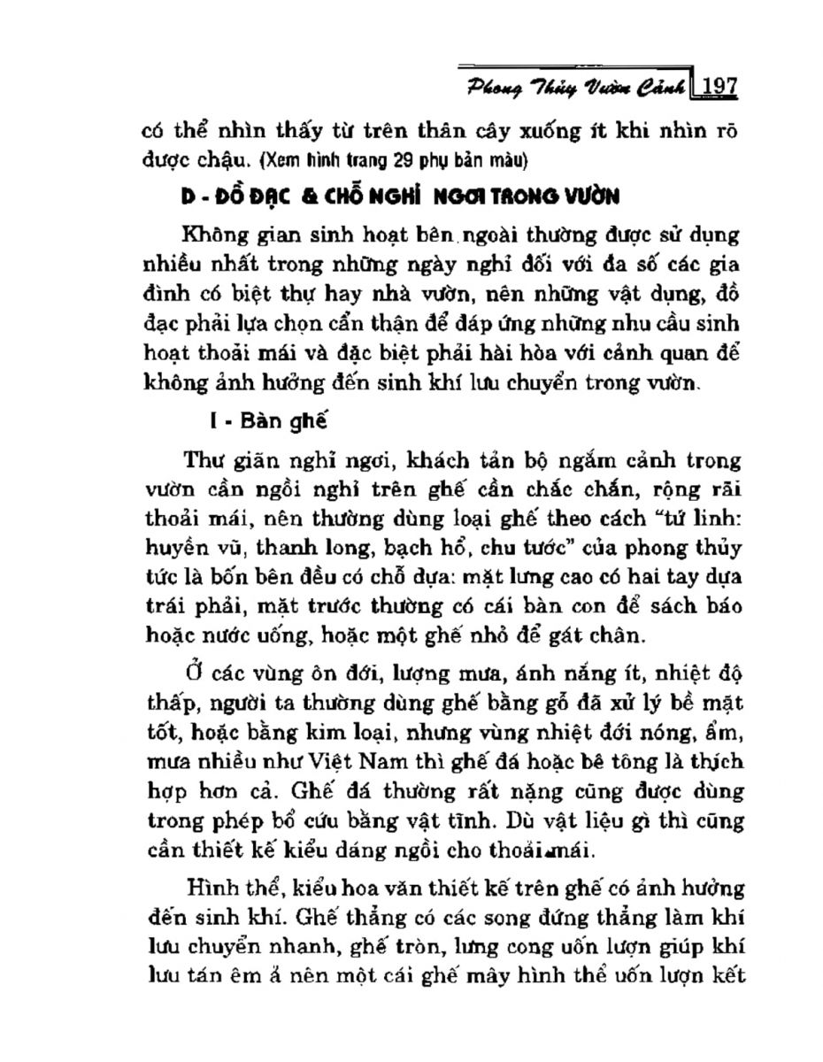 Phong Thủy Vườn Cảnh - 229