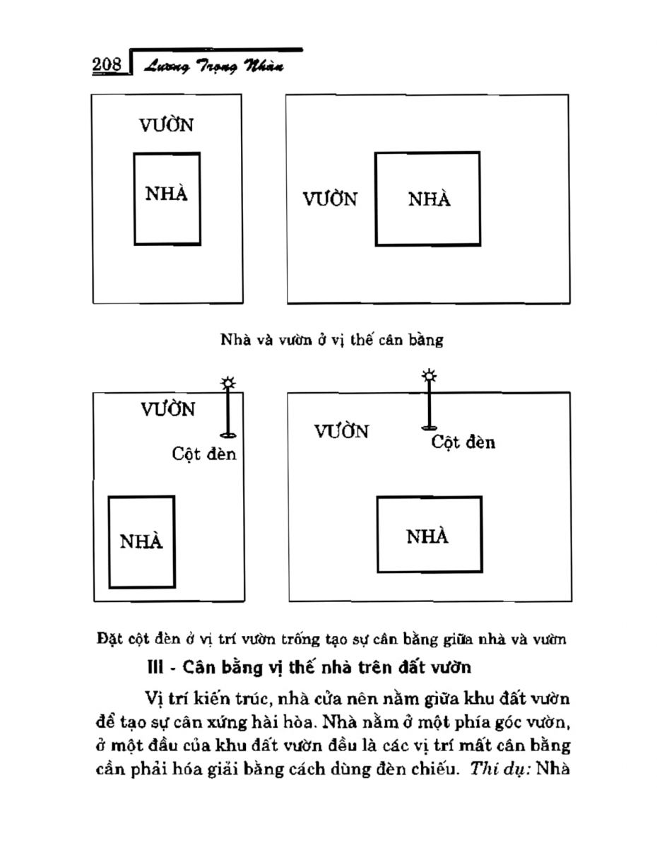 Phong Thủy Vườn Cảnh - 240