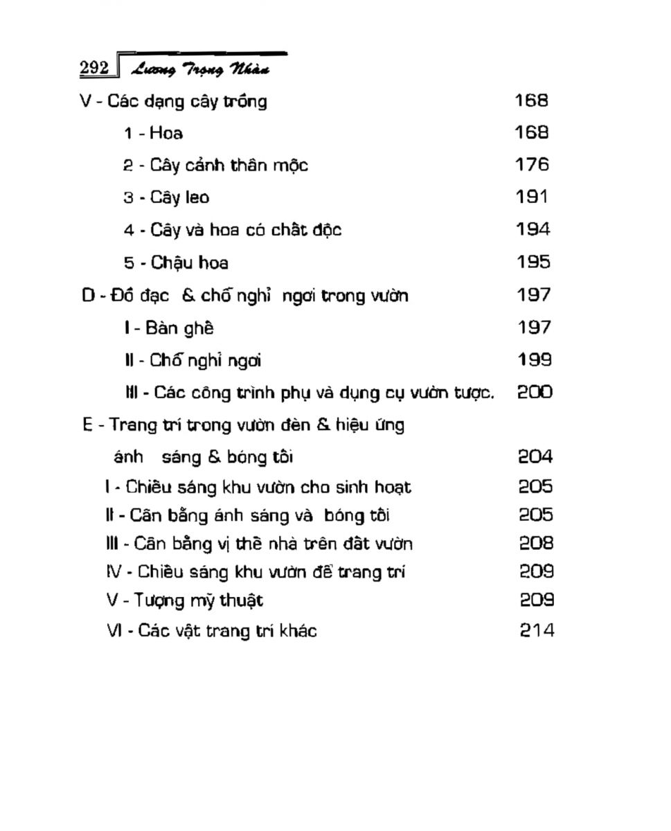 Phong Thủy Vườn Cảnh - 324