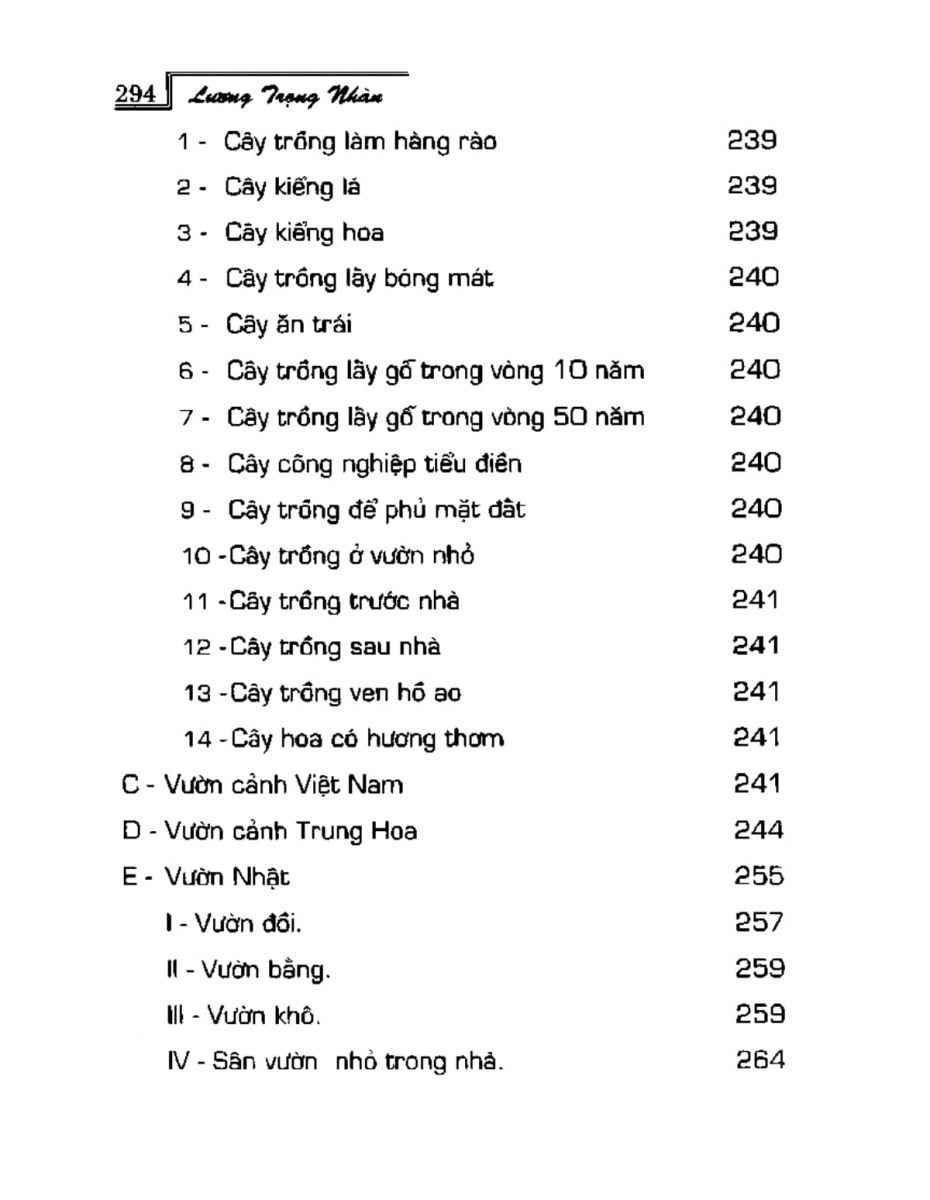 Phong Thủy Vườn Cảnh - 326