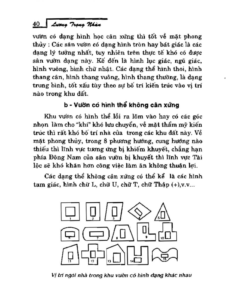 Phong Thủy Vườn Cảnh - 39