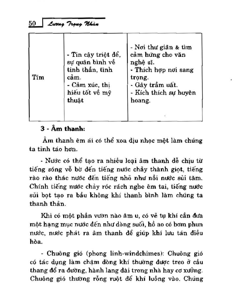 Phong Thủy Vườn Cảnh - 49