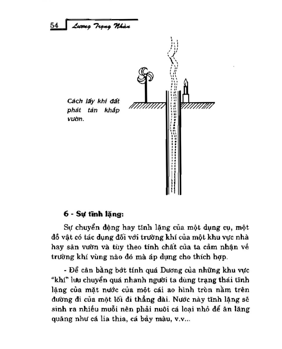 Phong Thủy Vườn Cảnh - 53