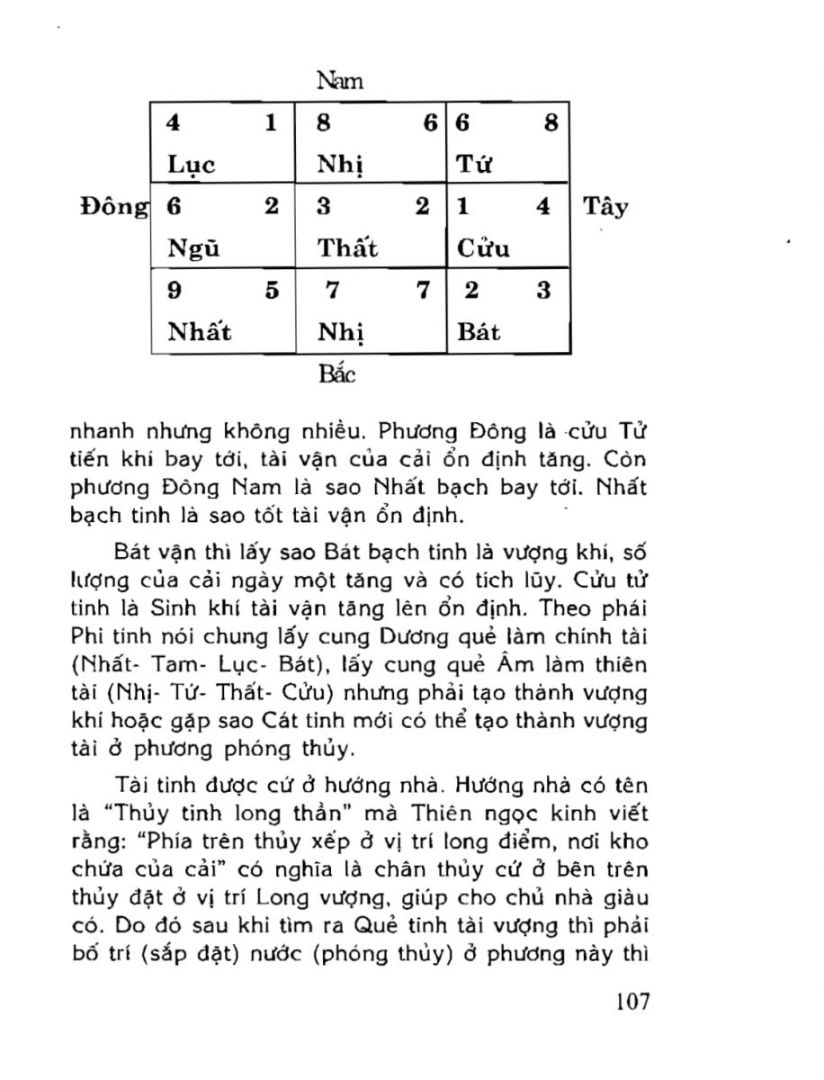 Phong Thủy Tài Vượng - 107