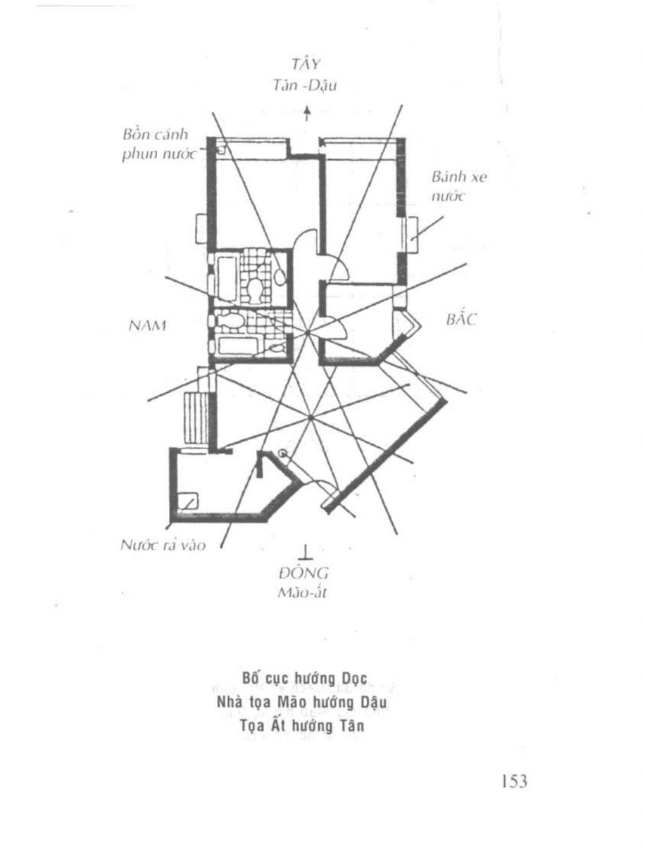 Phong Thủy Tài Vượng - 153