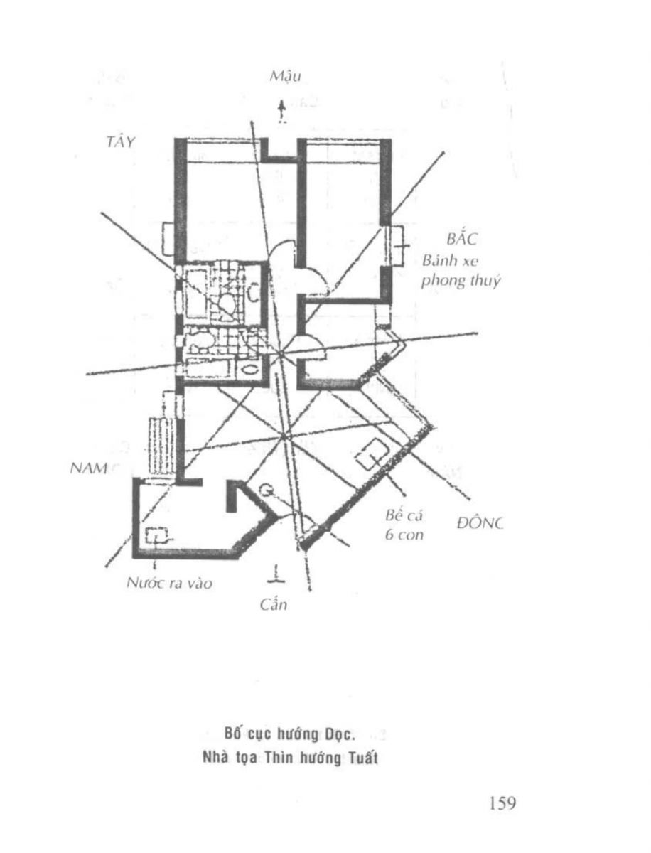 Phong Thủy Tài Vượng - 159