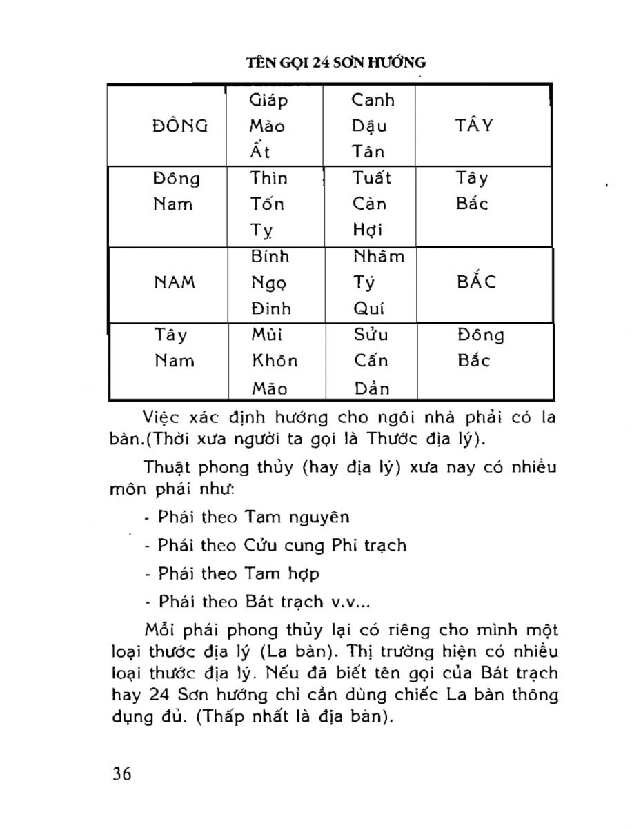 Phong Thủy Tài Vượng - 36