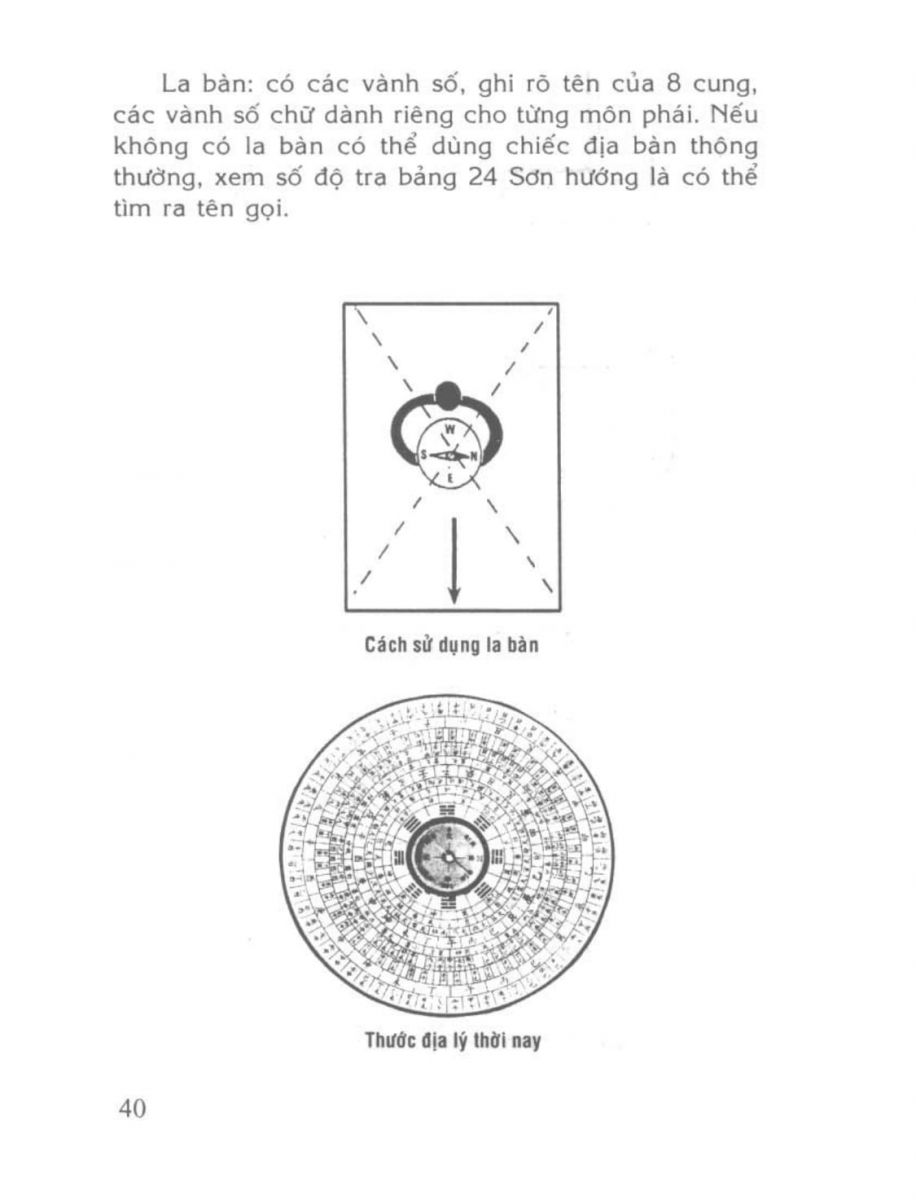 Phong Thủy Tài Vượng - 40