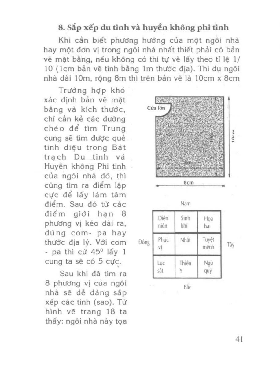 Phong Thủy Tài Vượng - 41