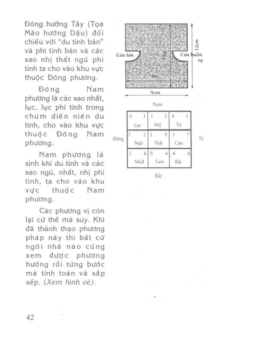 Phong Thủy Tài Vượng - 42