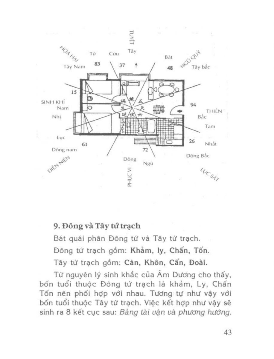 Phong Thủy Tài Vượng - 43