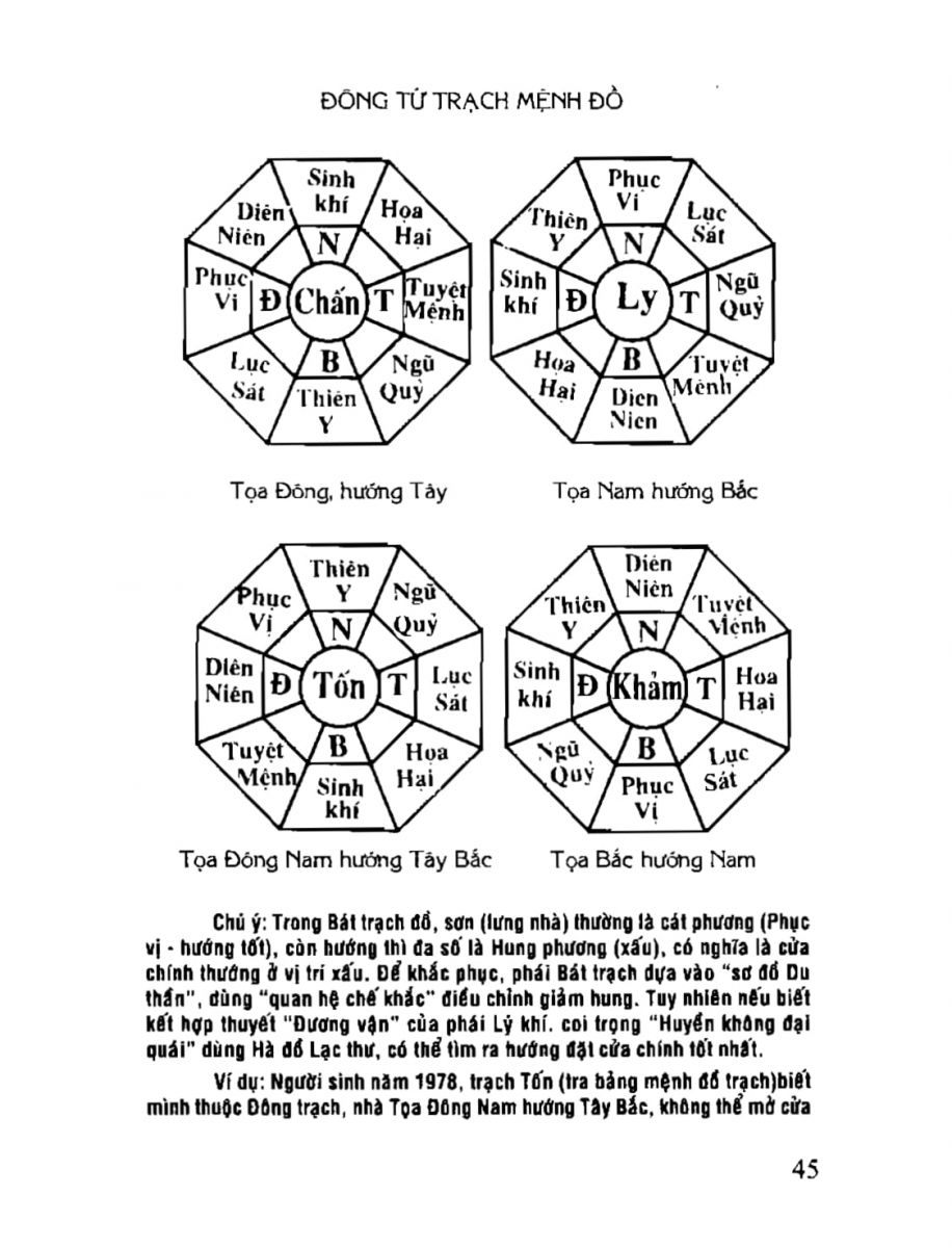 Phong Thủy Tài Vượng - 45