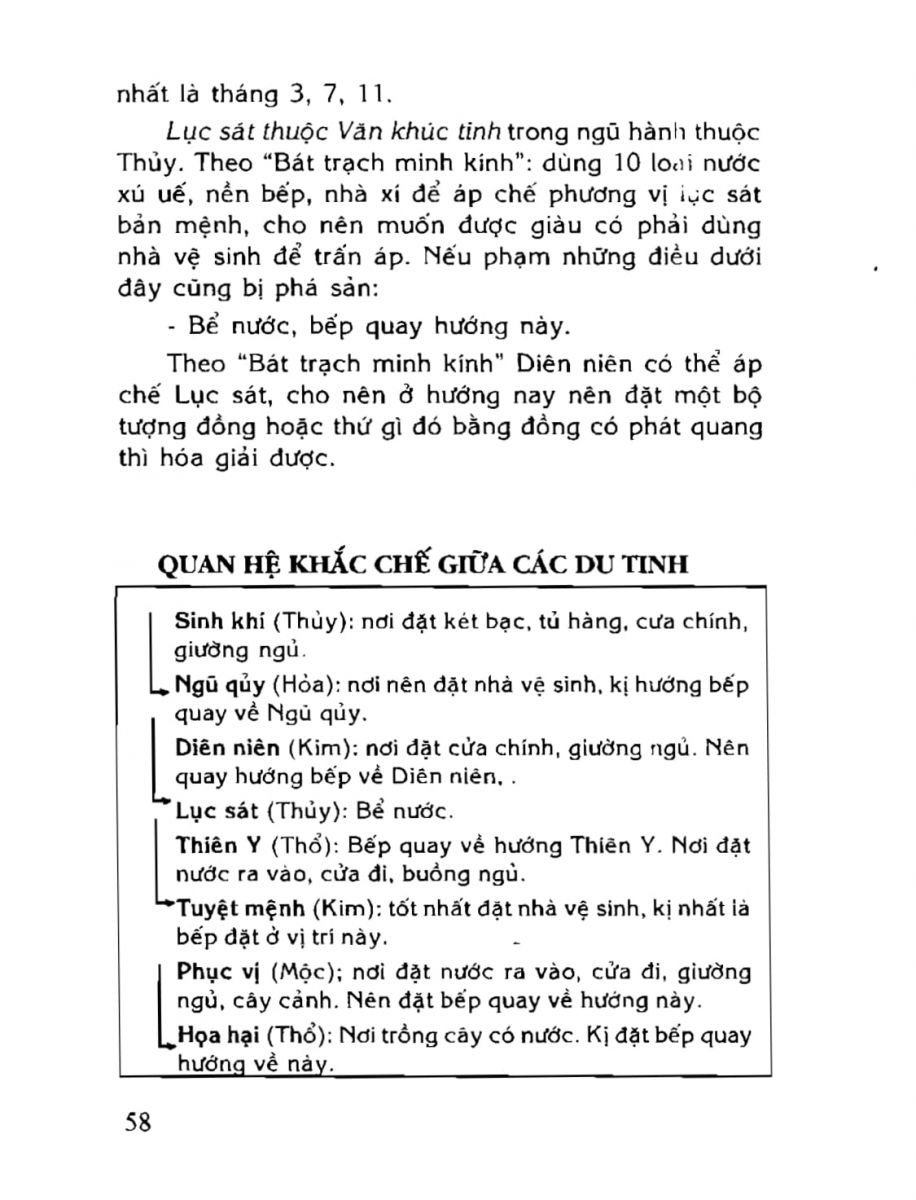 Phong Thủy Tài Vượng - 58