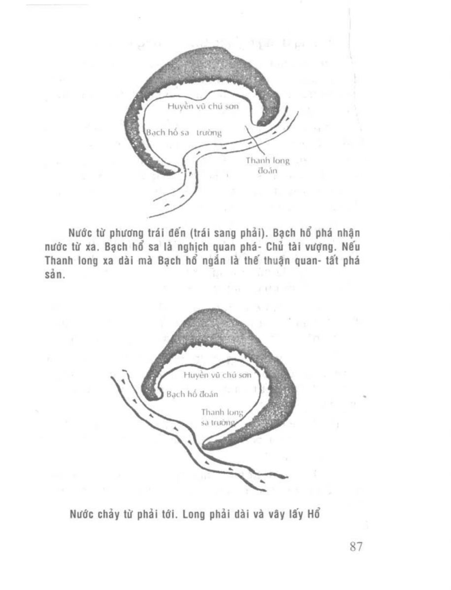 Phong Thủy Tài Vượng - 87