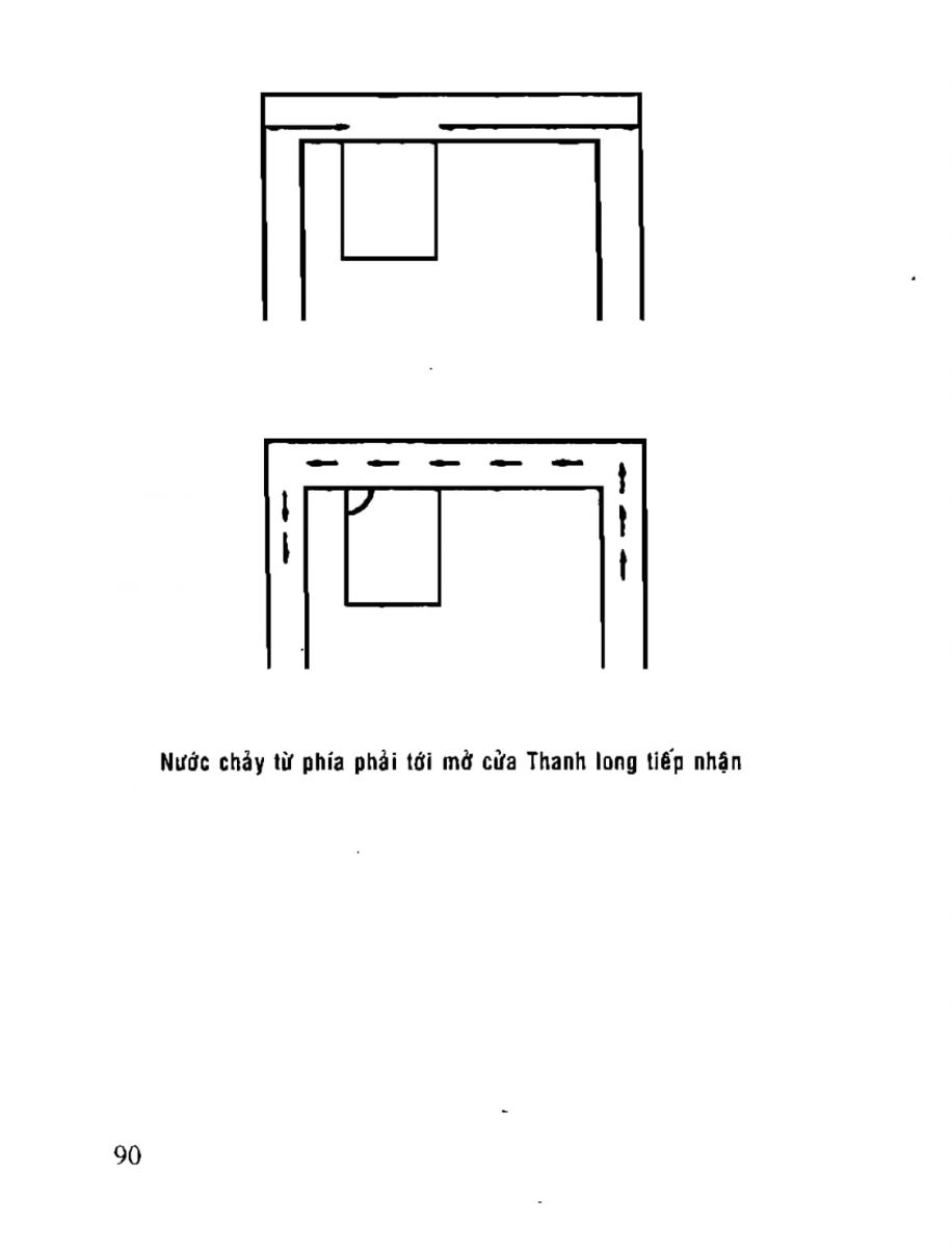 Phong Thủy Tài Vượng - 90