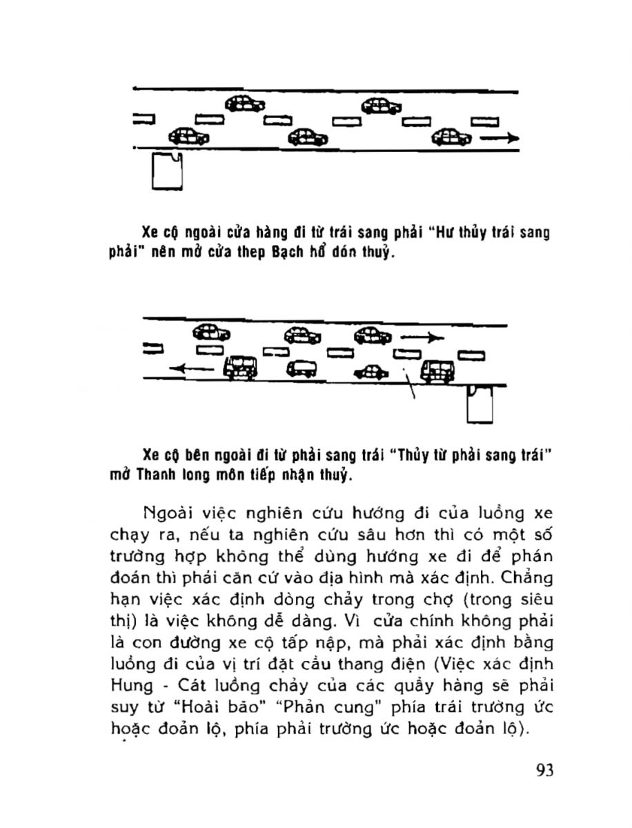 Phong Thủy Tài Vượng - 93