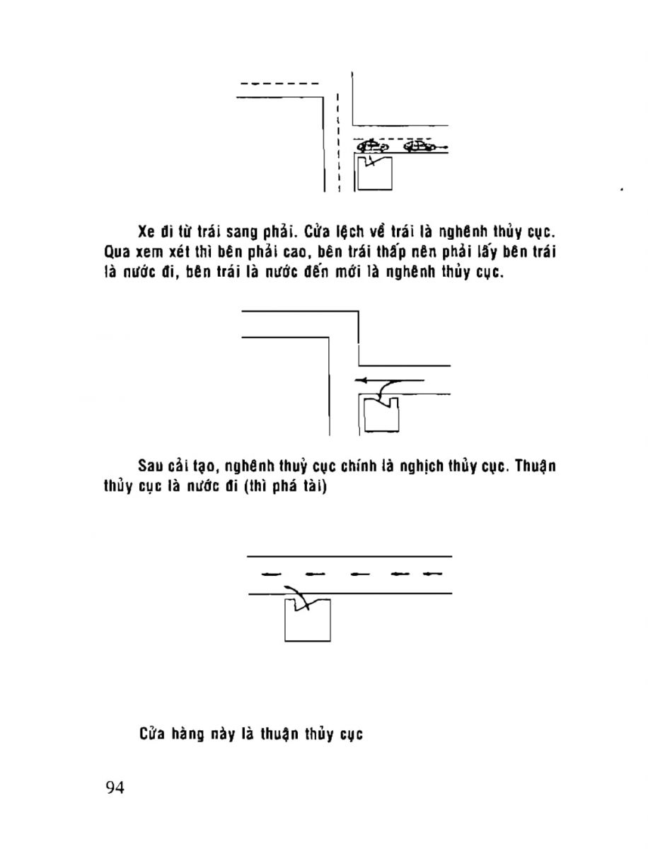Phong Thủy Tài Vượng - 94