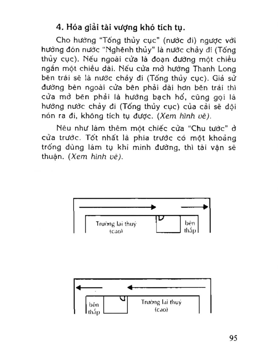 Phong Thủy Tài Vượng - 95