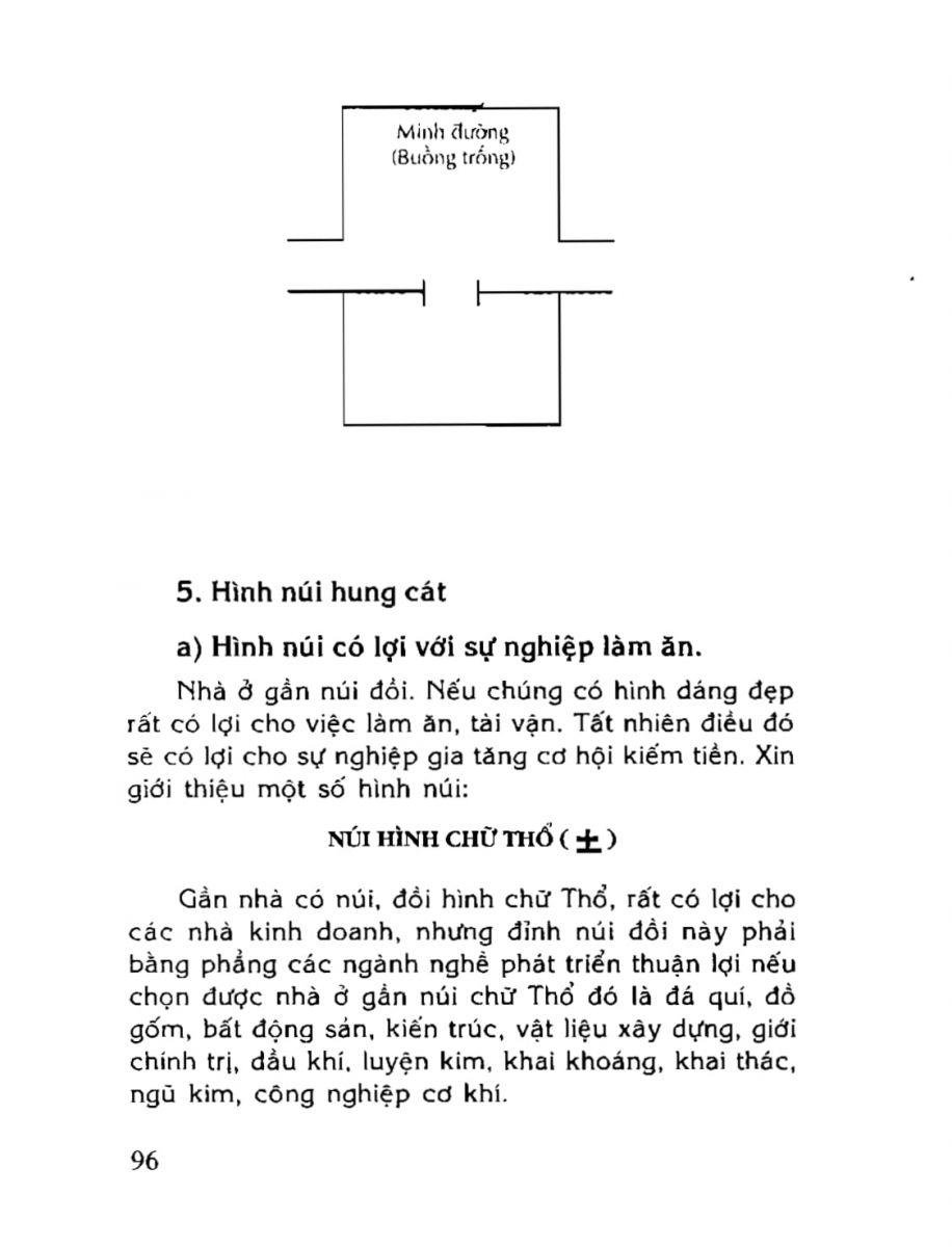 Phong Thủy Tài Vượng - 96