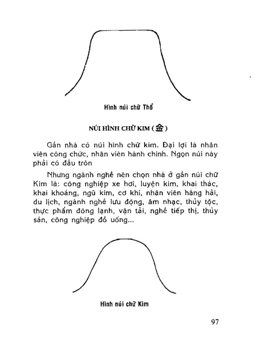 Phong Thủy Tài Vượng - 97