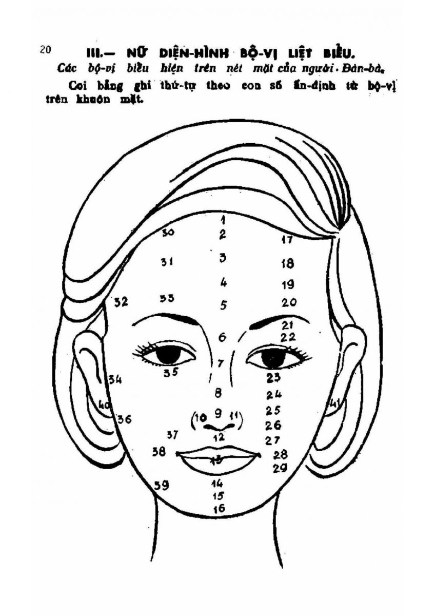 Coi Tướng Đàn Bà - 20