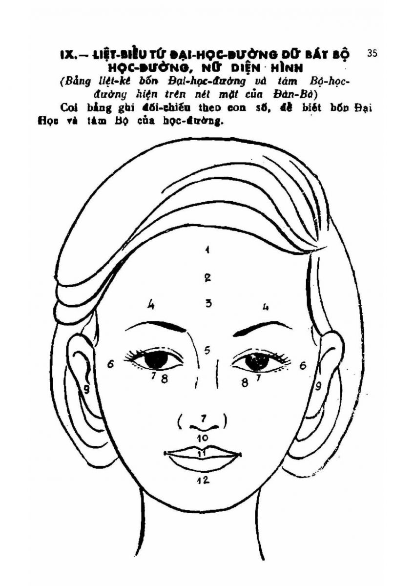 Coi Tướng Đàn Bà - 35