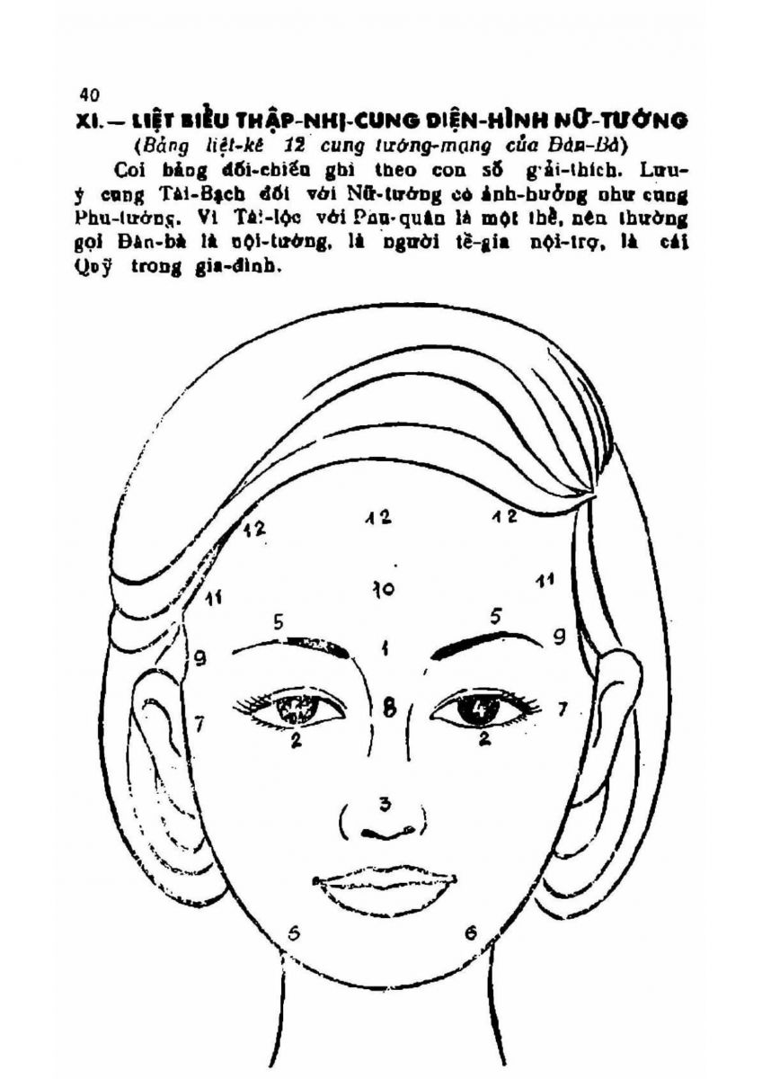 Coi Tướng Đàn Bà - 40