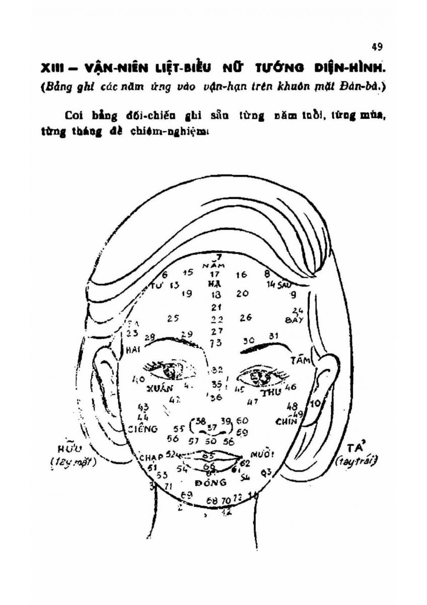 Coi Tướng Đàn Bà - 49