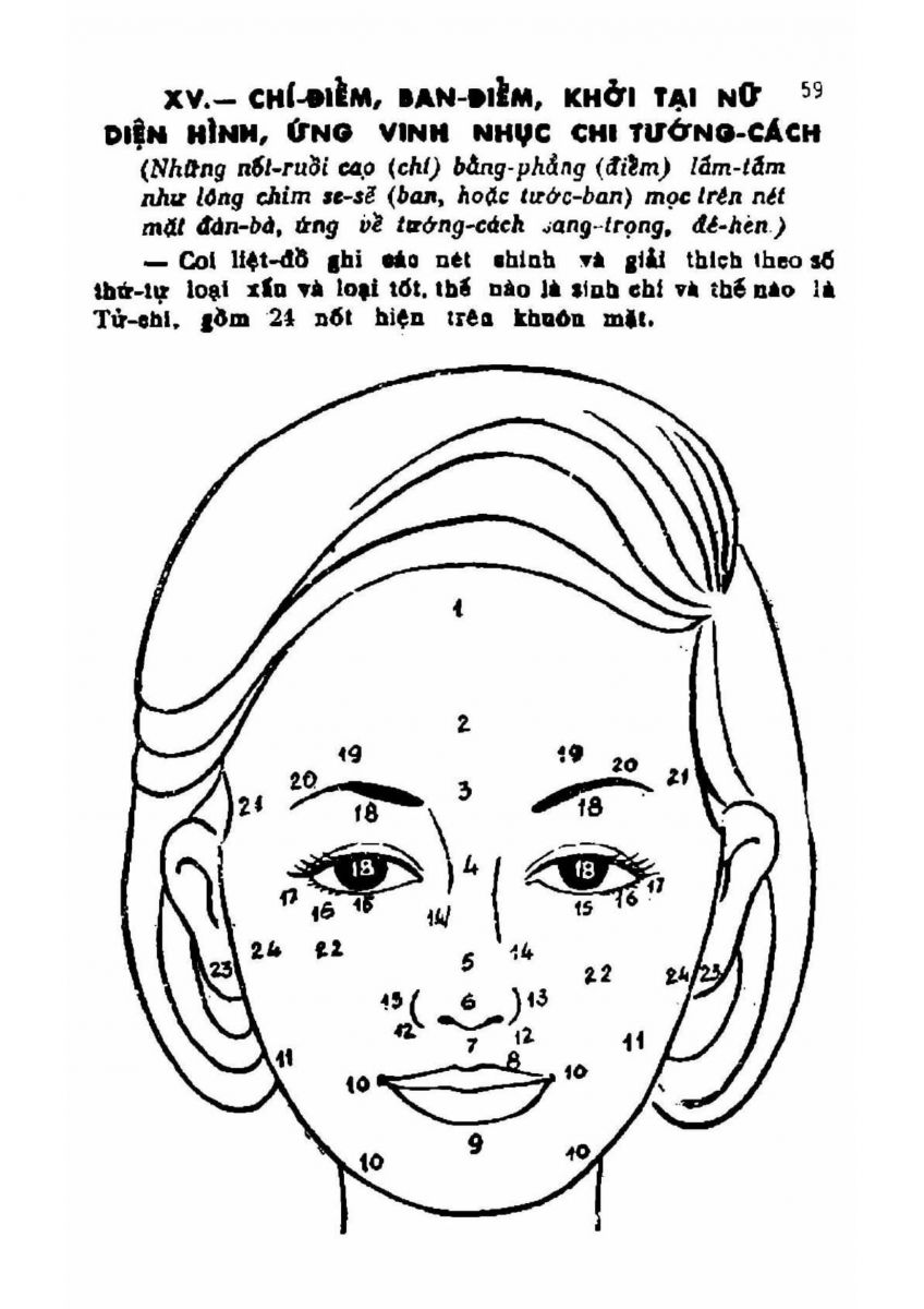 Coi Tướng Đàn Bà - 59