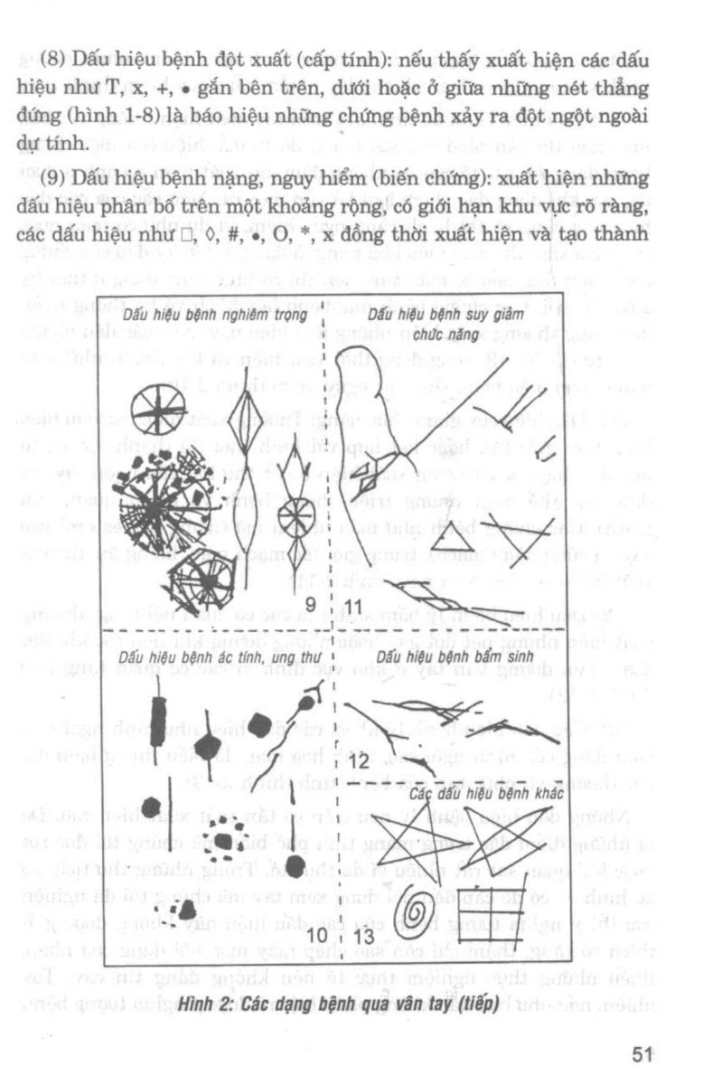 Giải Mã Cuộc Đời - 49
