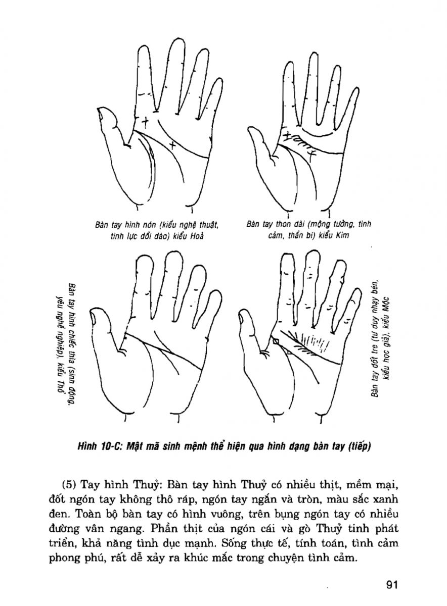 Giải Mã Cuộc Đời - 89