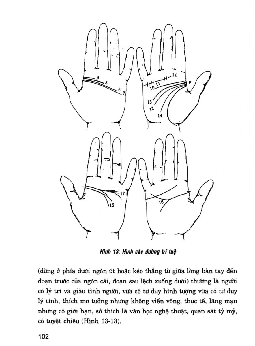 Giải Mã Cuộc Đời - 100