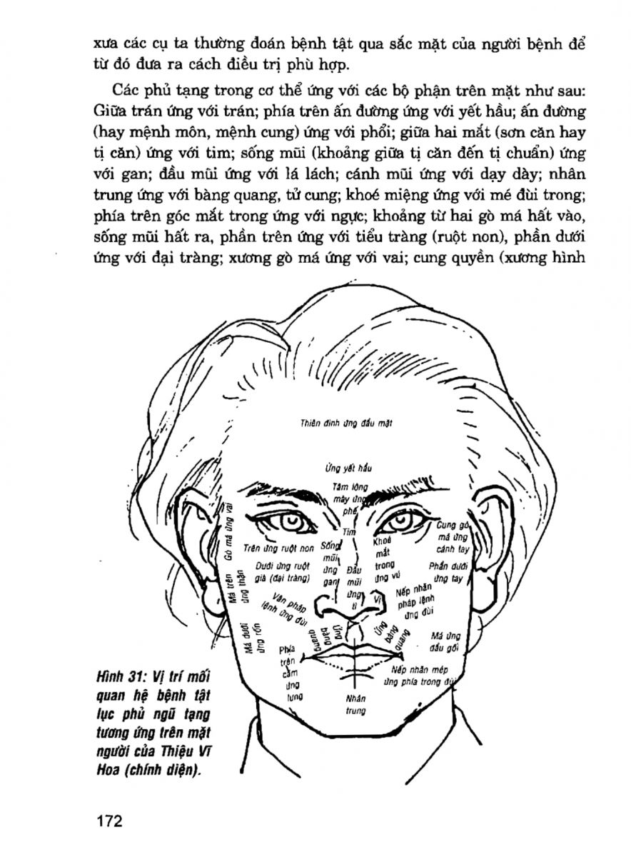 Giải Mã Cuộc Đời - 170