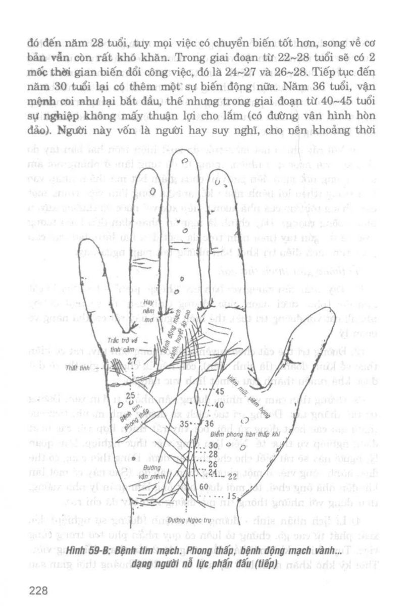 Giải Mã Cuộc Đời - 226