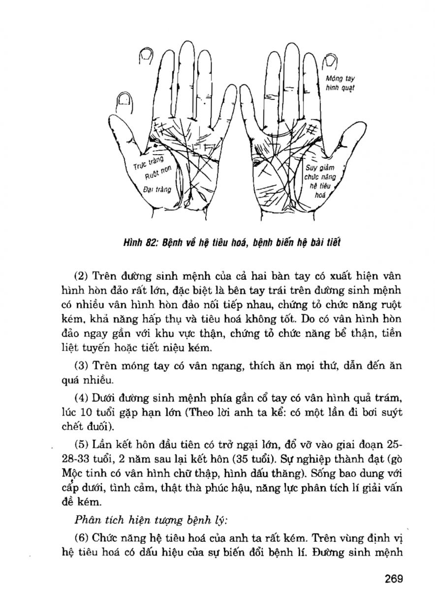 Giải Mã Cuộc Đời - 267