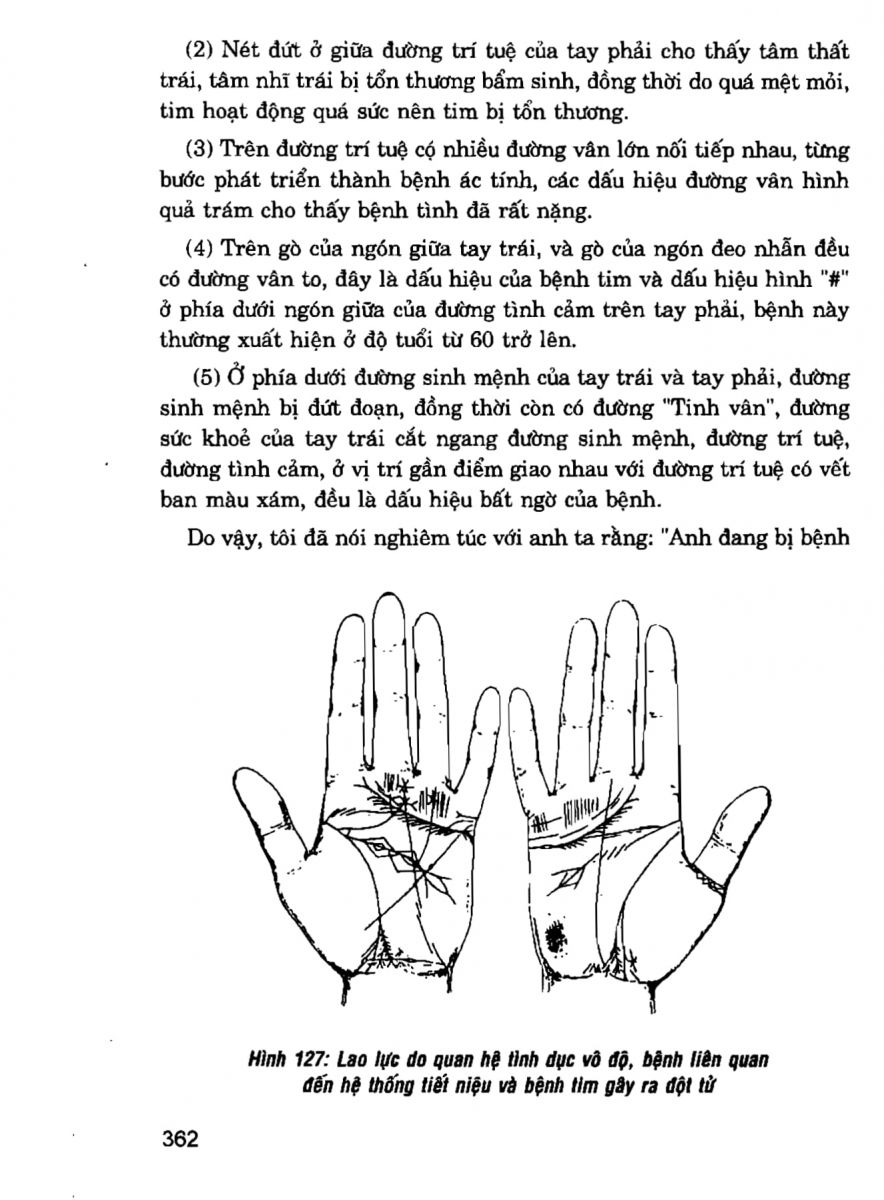 Giải Mã Cuộc Đời - 360