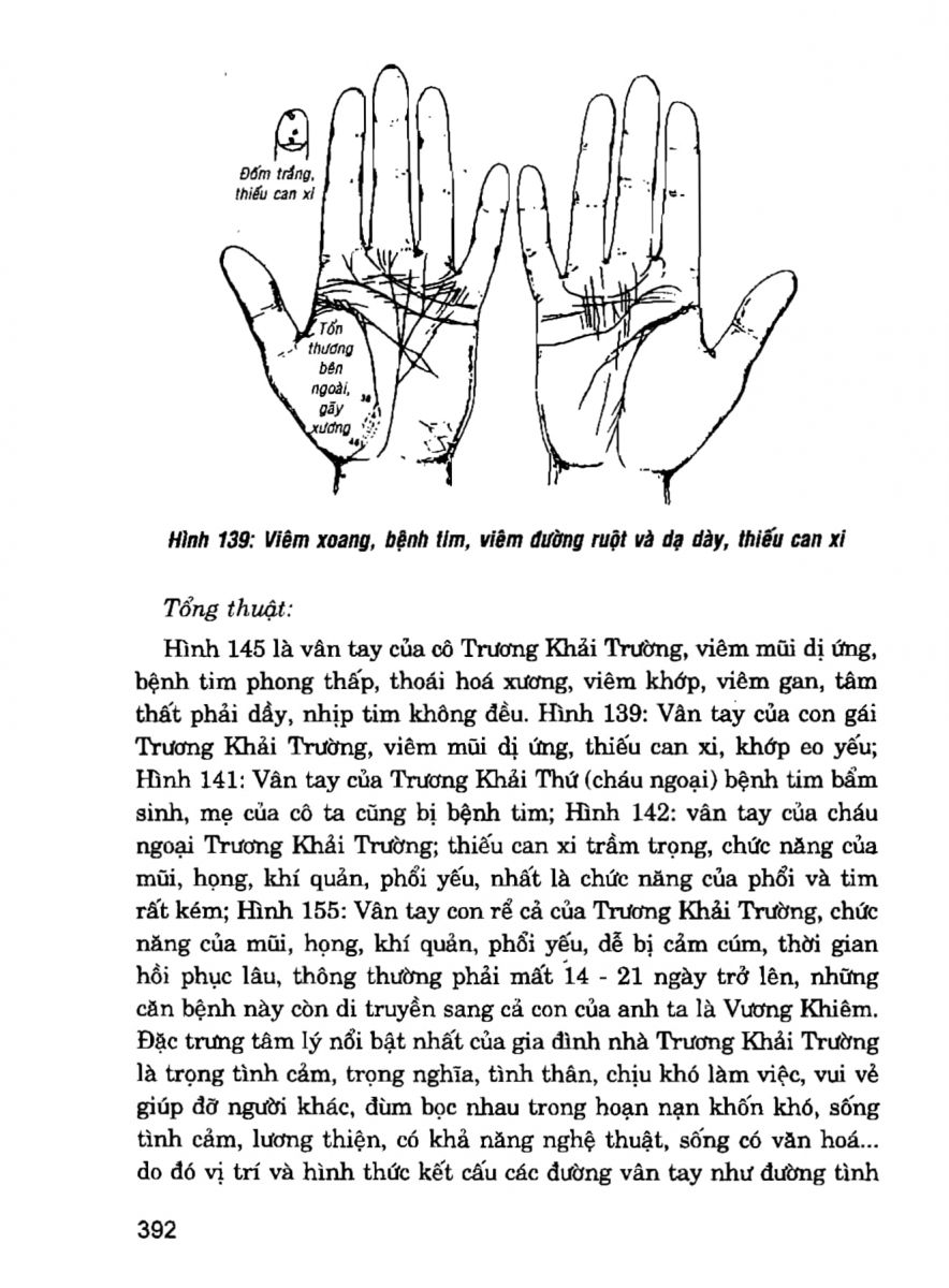 Giải Mã Cuộc Đời - 390